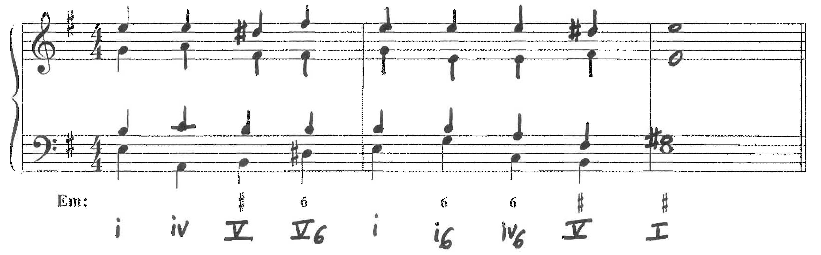 Harmony and Counterpoint Rick Benbow